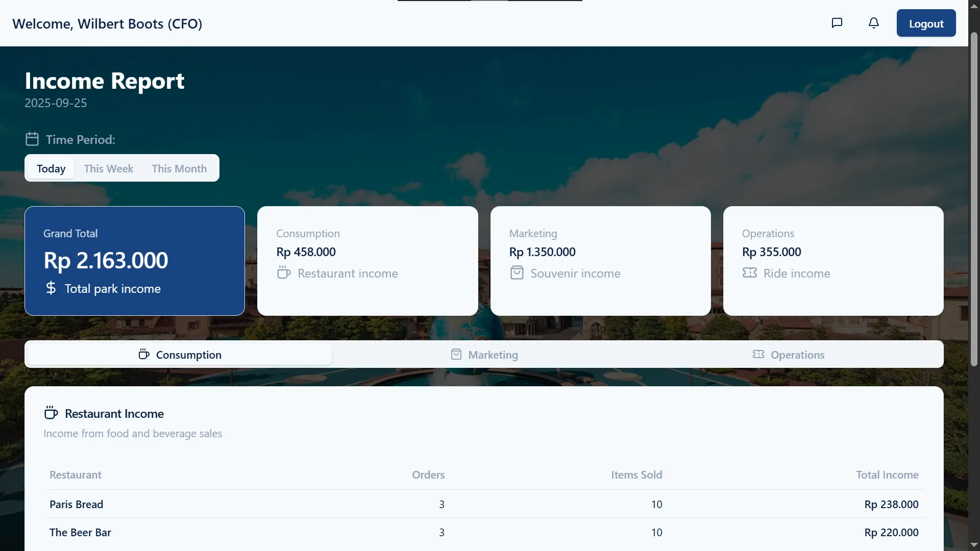 Income Report