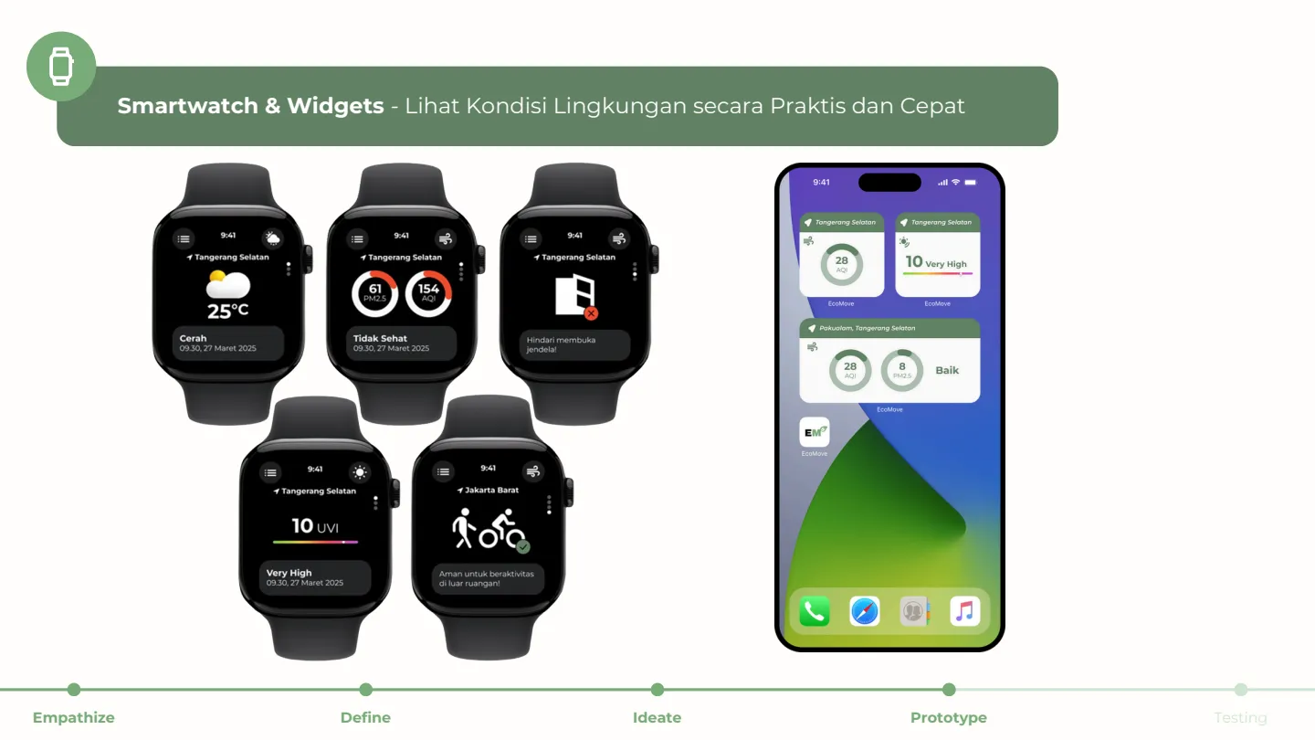 EcoMove Packaged Solution 6