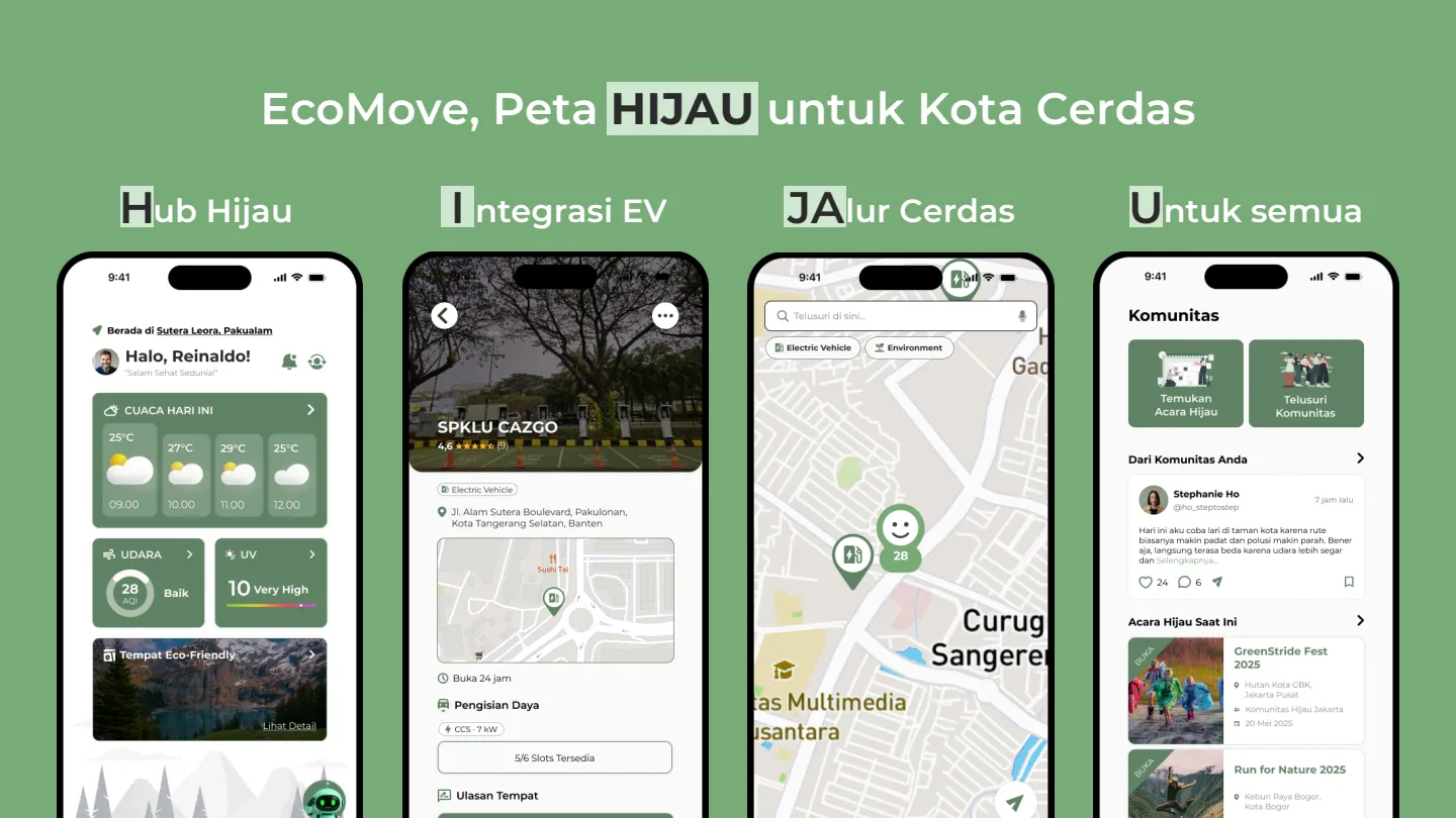 EcoMove Packaged Solutions